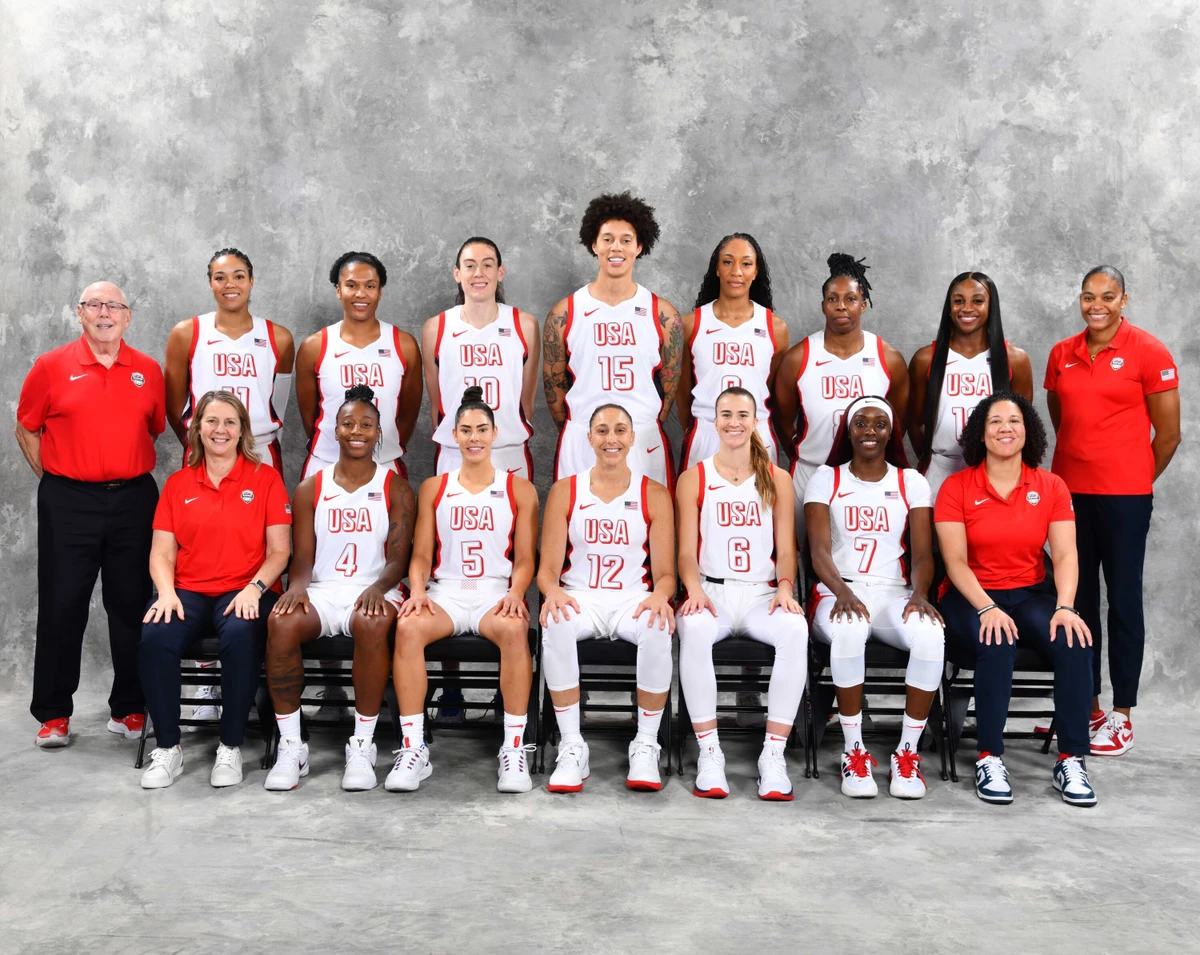 2024 Olympic Roster for Team USA